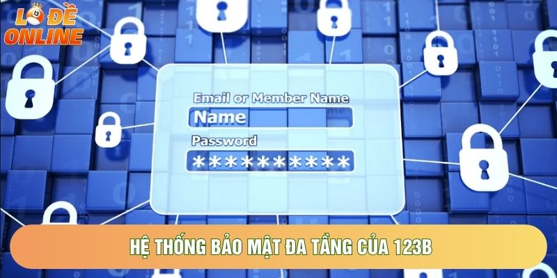 Hệ thống bảo mật đa tầng của 123B với công nghệ SSL 256 Bit